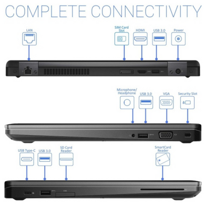 Dell Latitude 7300 | i5 8th gen | 16GB RAM | 512GB SSD Storage