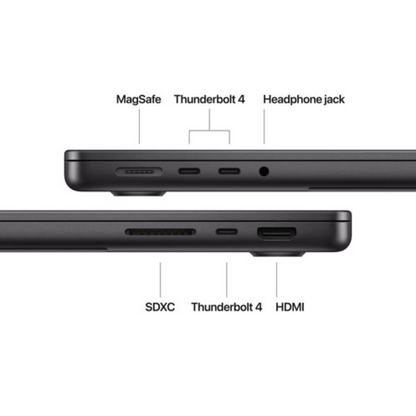 Macbook Pro | 2021 | 14inch | M1 PRO | 16GB RAM | 512GB STORAGE
